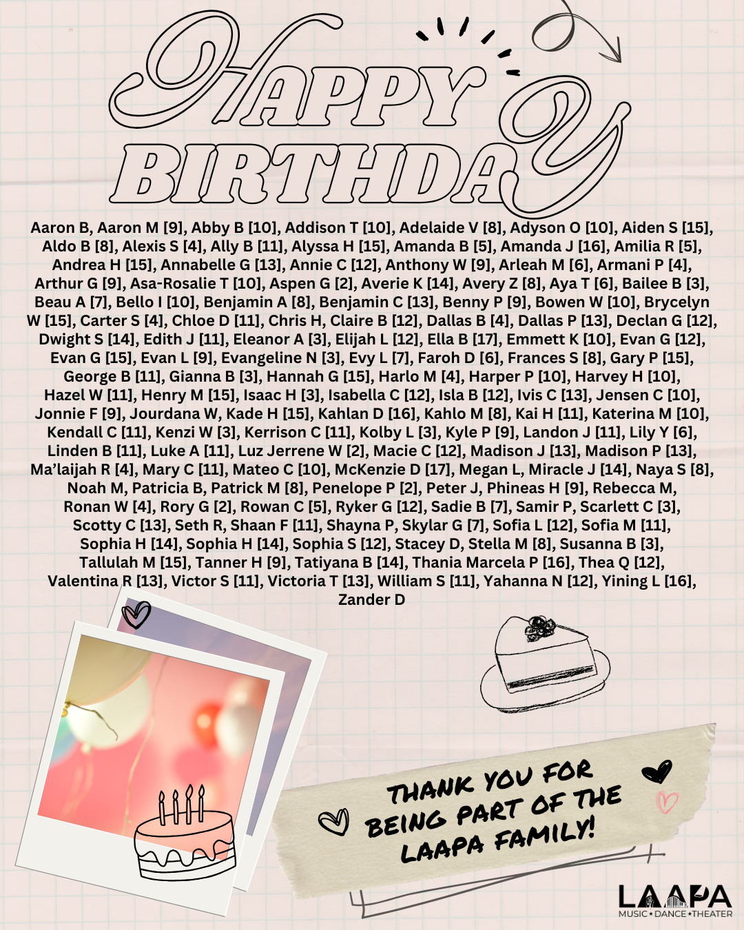 birthdays